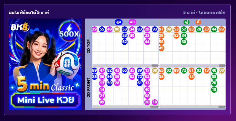 Mini Live Lotto